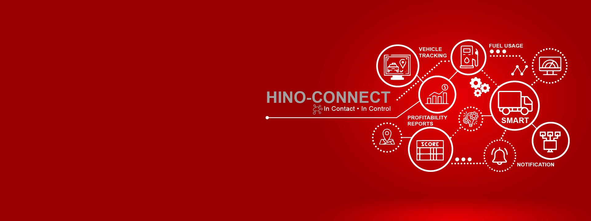 Hino Connect Fleet Management